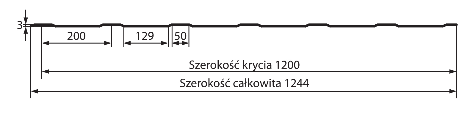 tabliczki_145x100mm_17szt.cdr