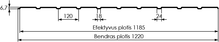 T7